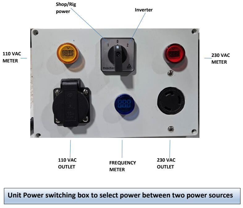 Unit power switching box selecting between shop and rig power